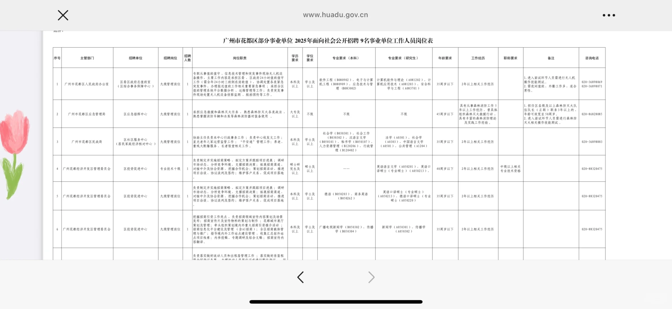 广州市花都区事业单位招聘今天开始报名