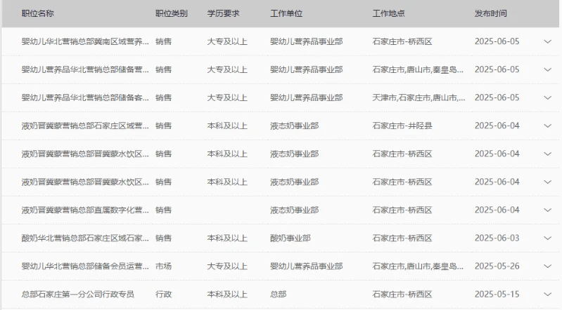 伊利集团在河北开始招聘啦