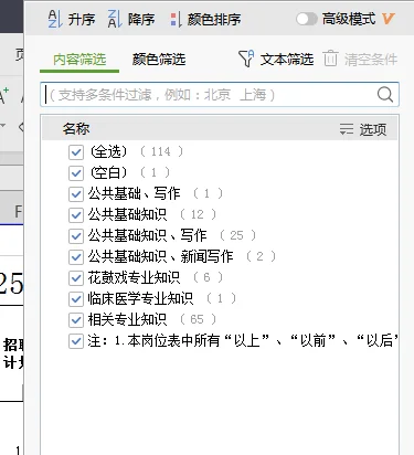 ‼️邵阳市事业单位招聘131人