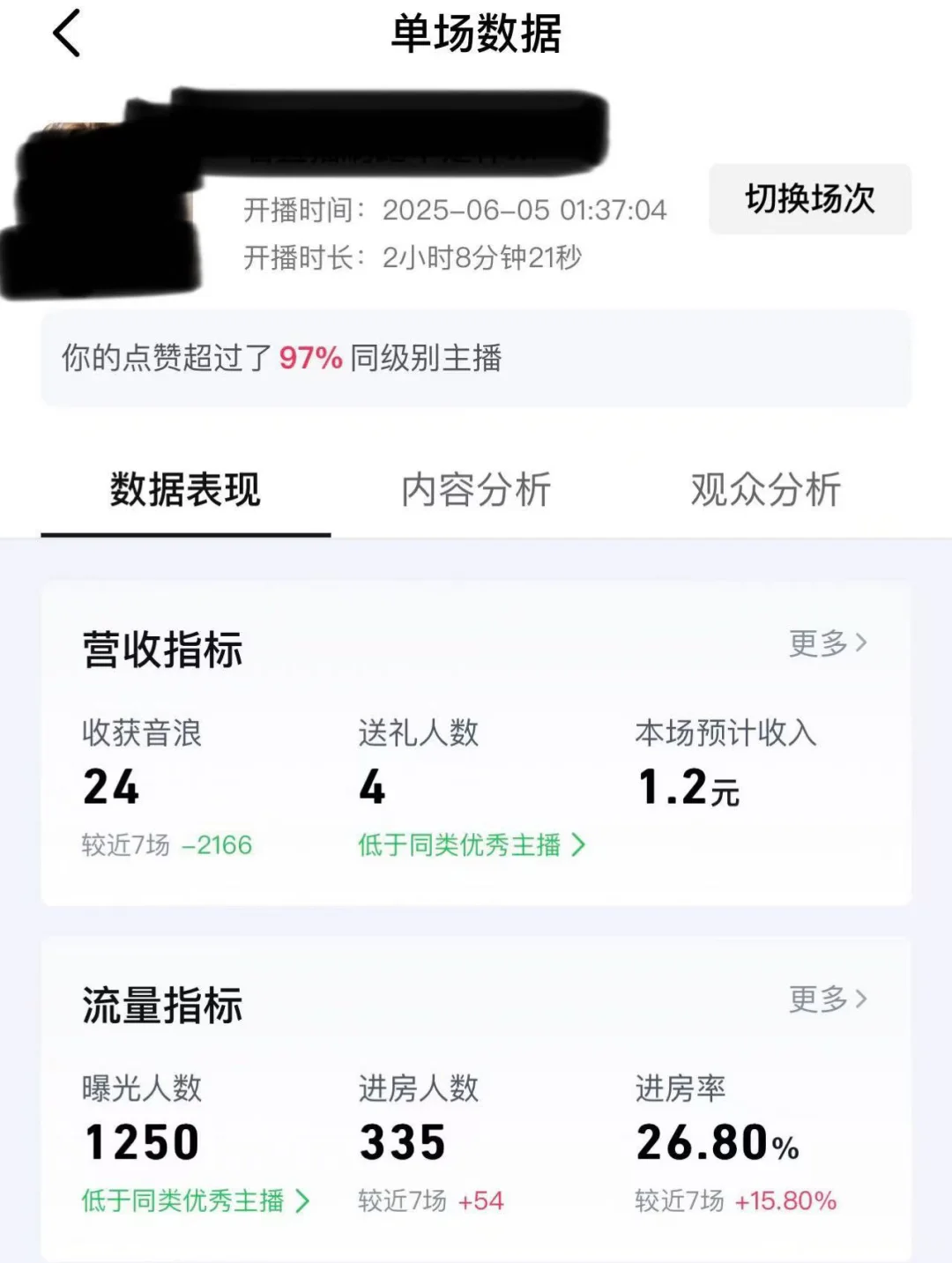 主播崩溃小日常