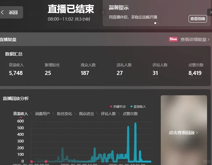 新人主播数据这算好不好啊