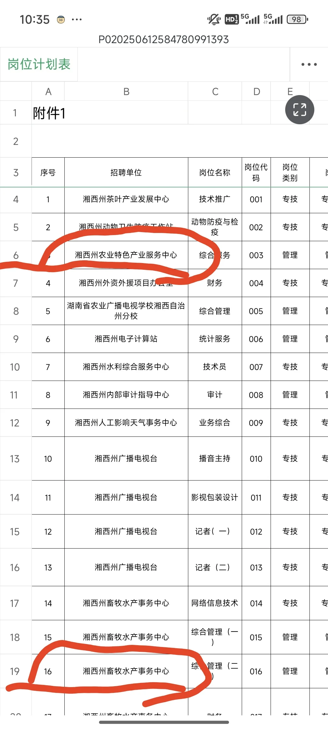 湘西州直事业单位招聘