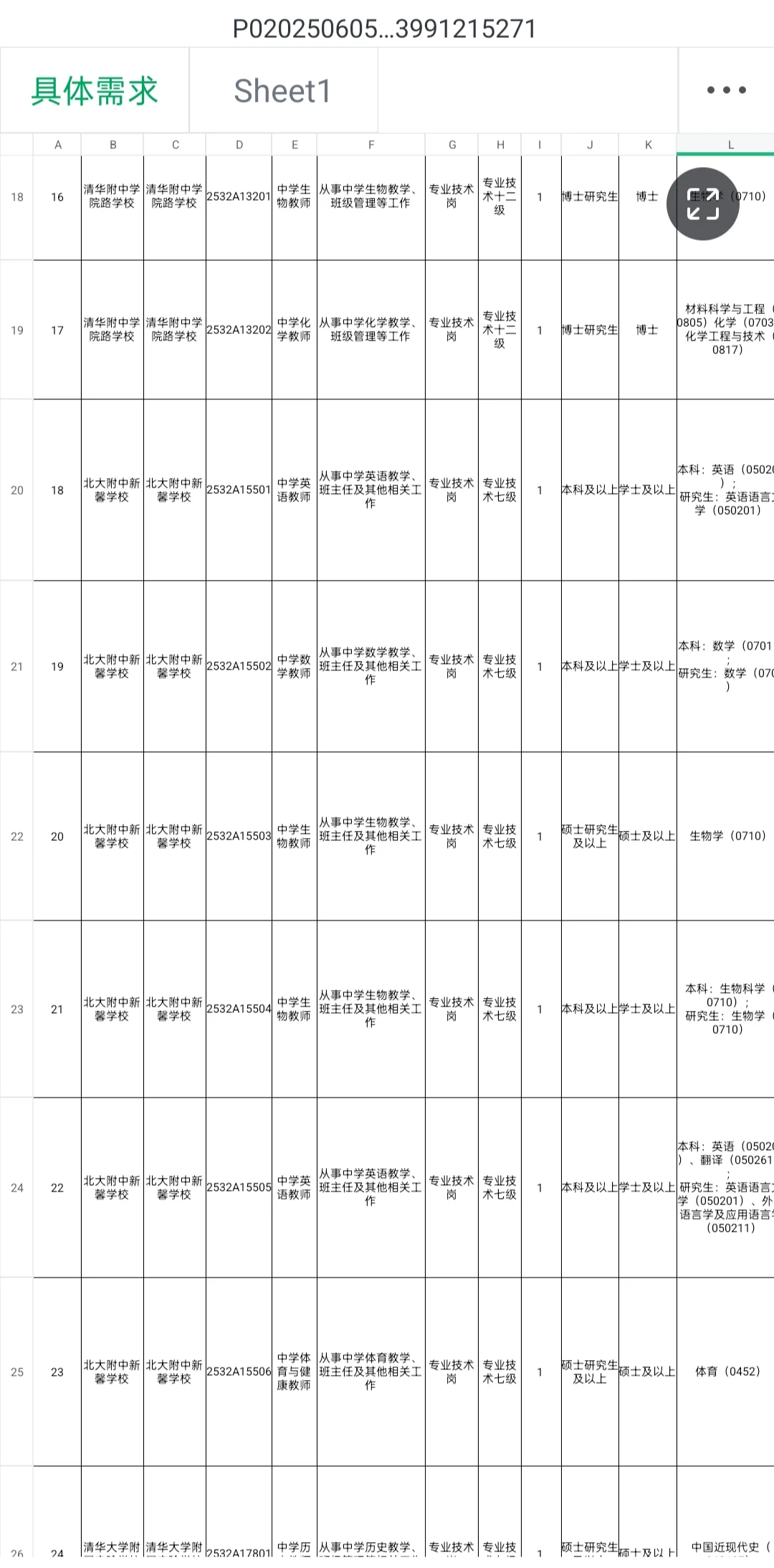 海淀区事业单位招聘。
