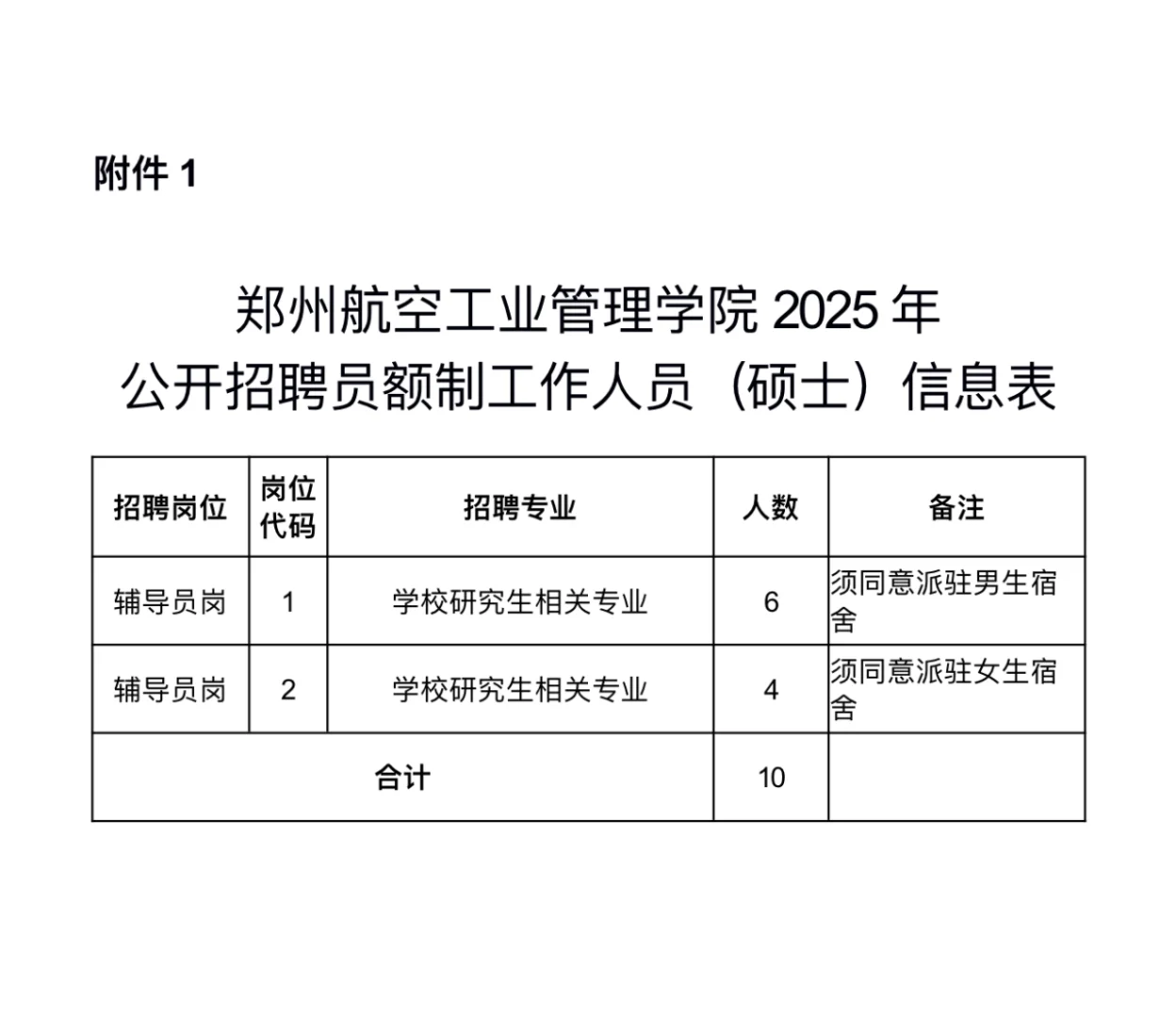 有编!应届硕士!郑州航空工业管理学院招聘!