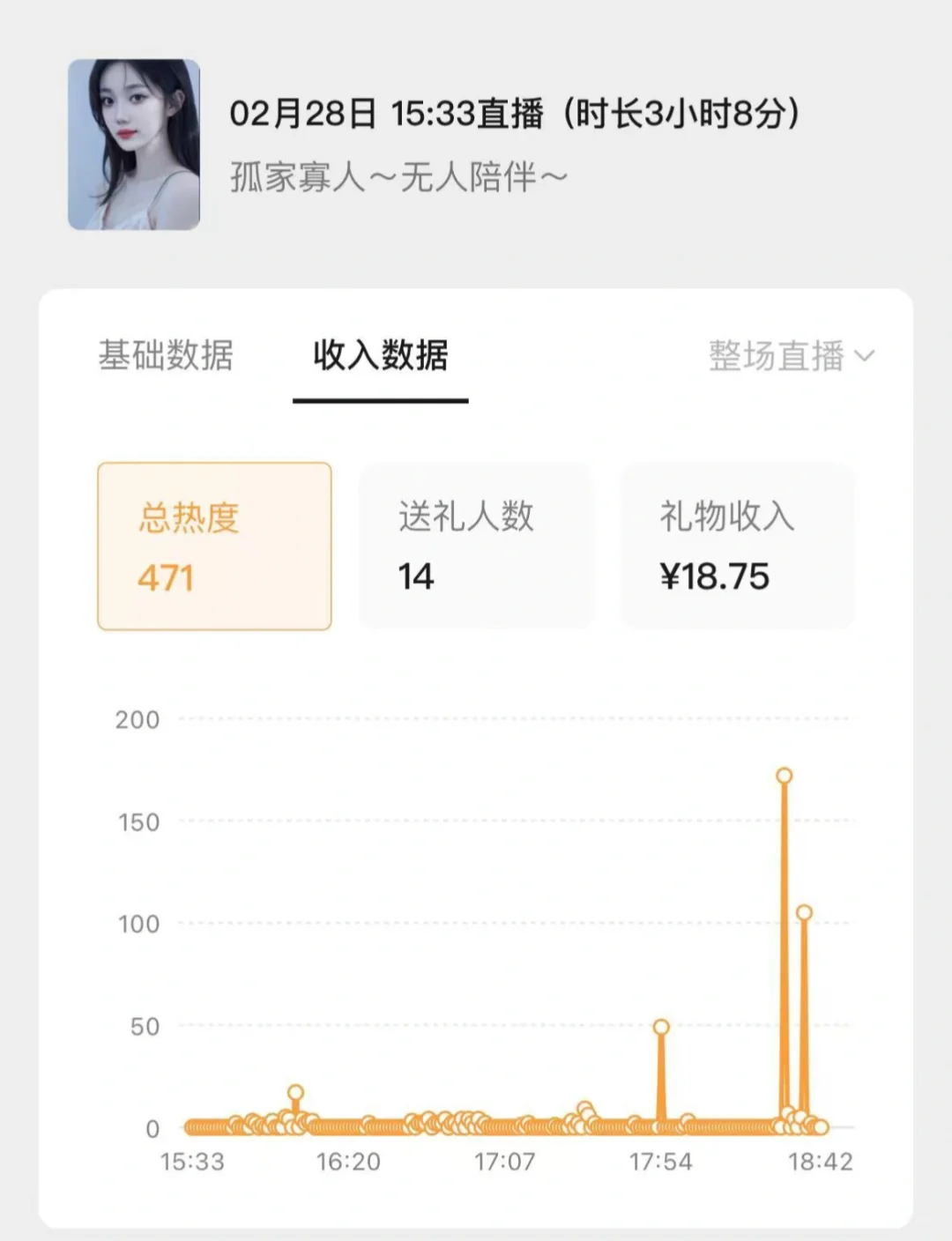 新主播开播第2天