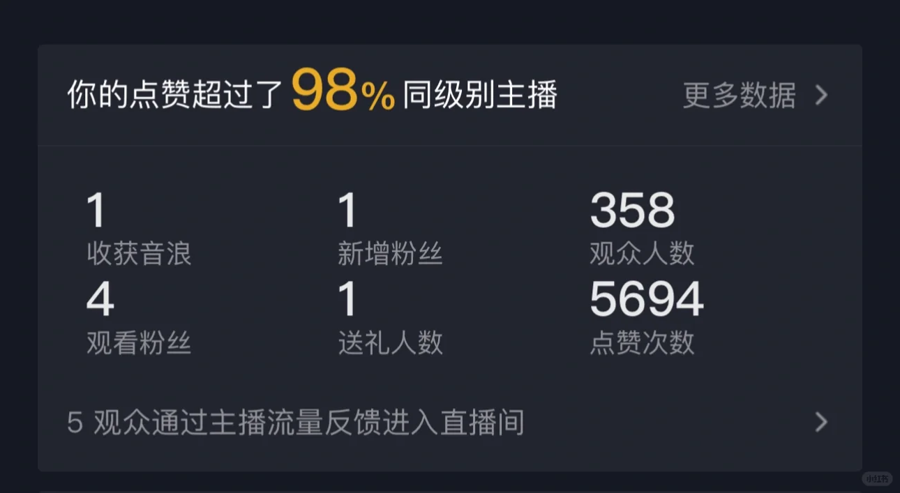 又是一个凄凉的直播夜