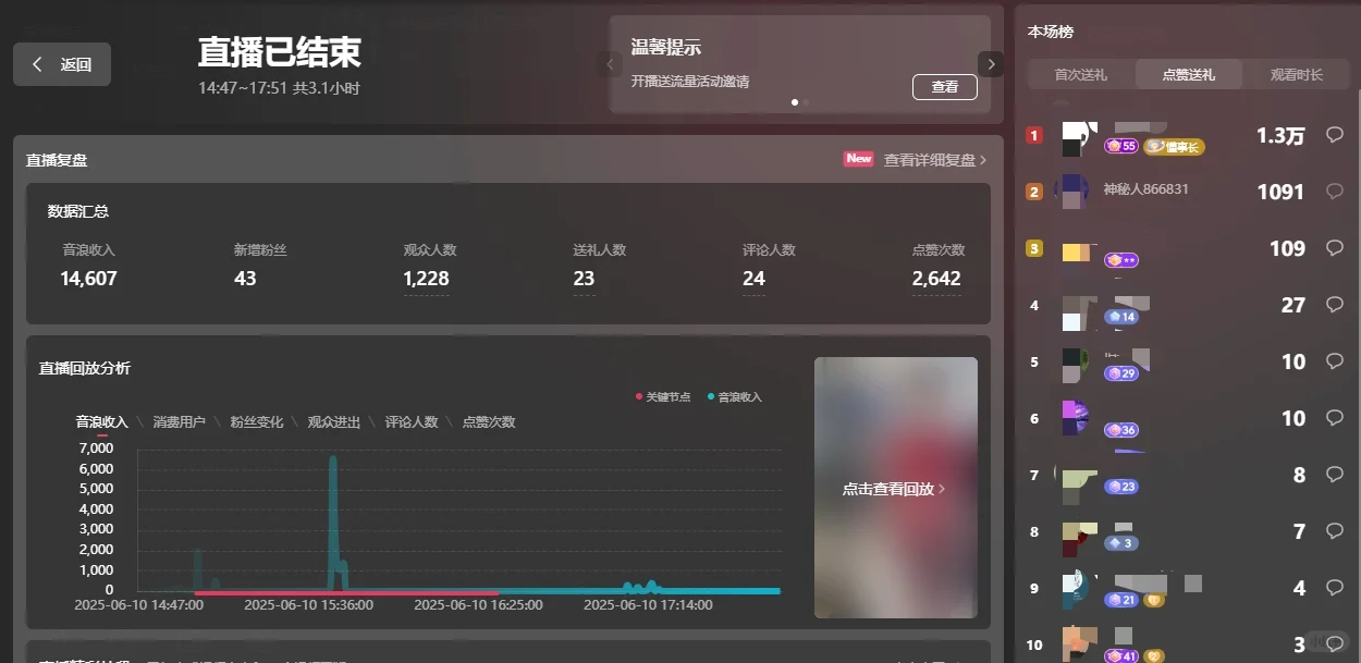 抖和视频号怒播七小时小赚4000