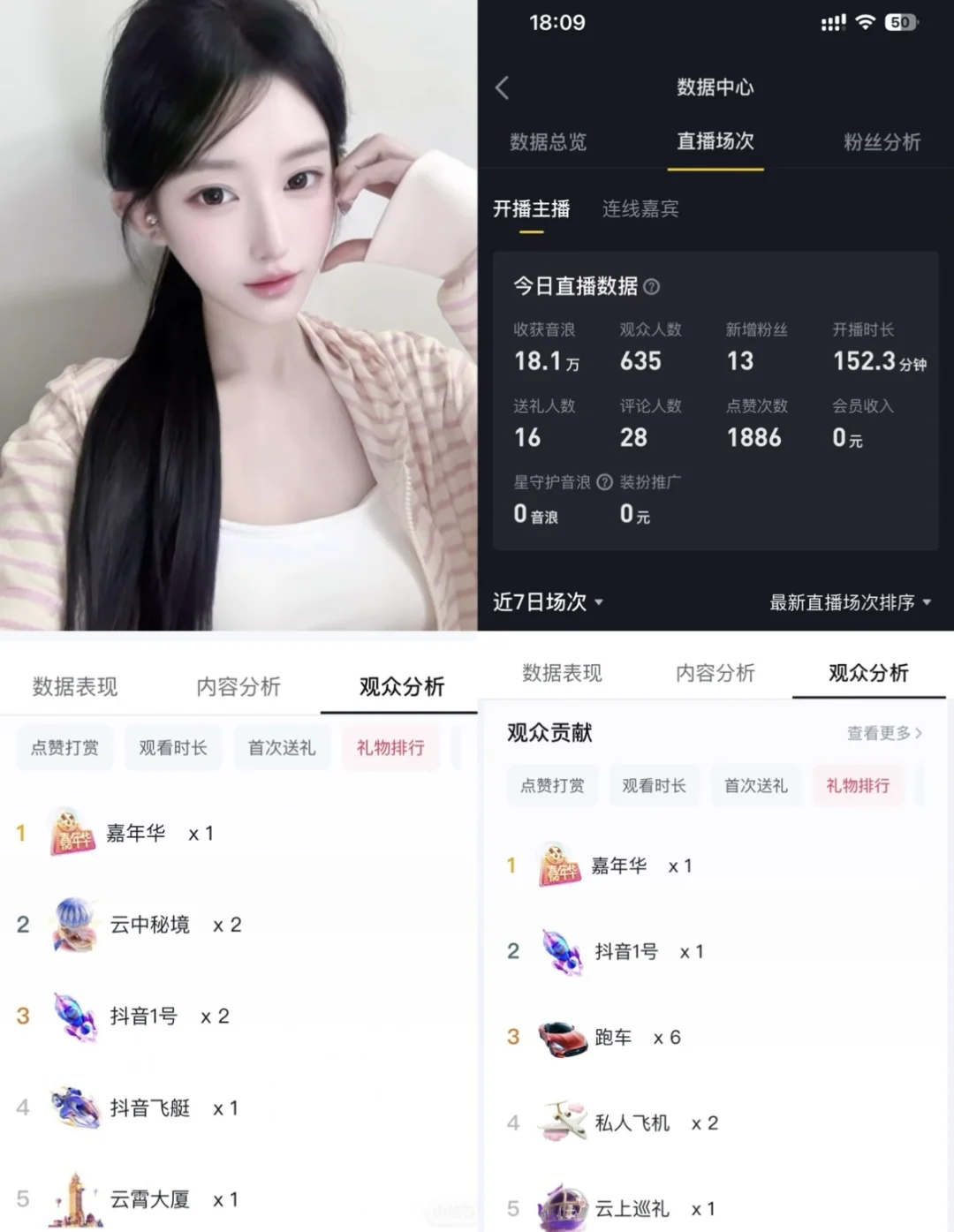 稳定开播的回报终于具象化了