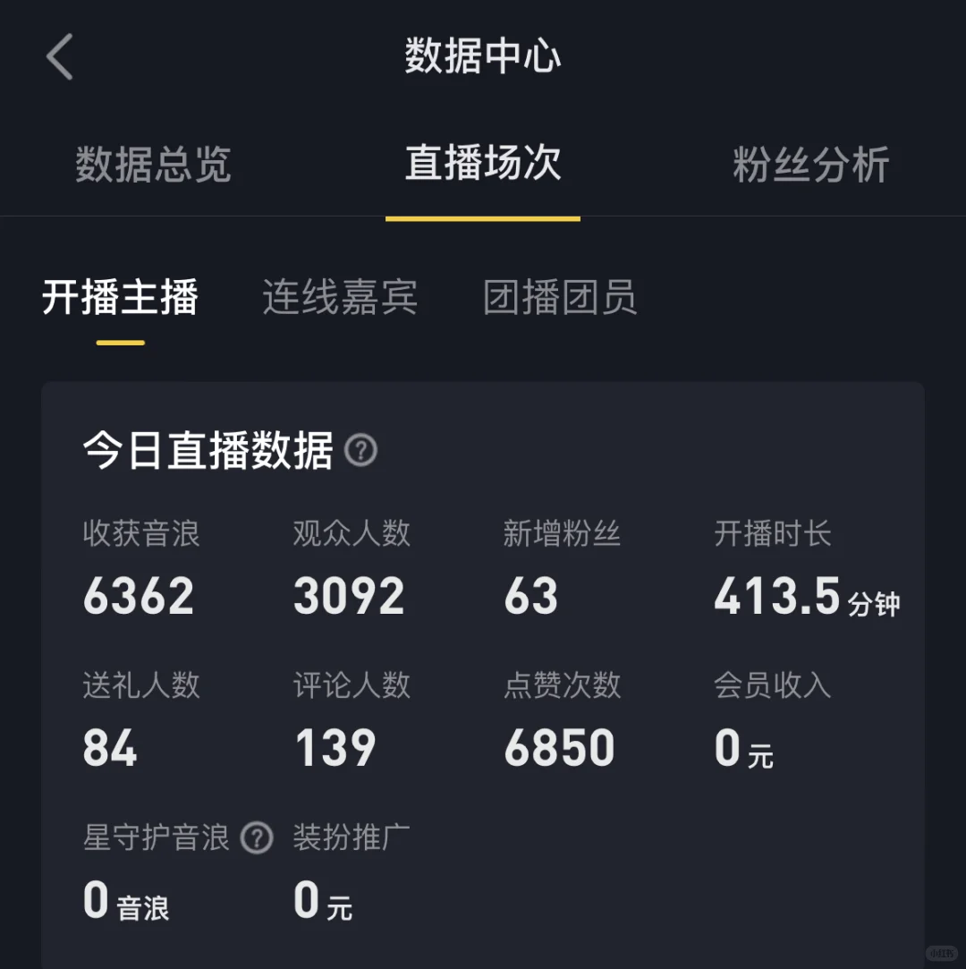 新人主播第6天！