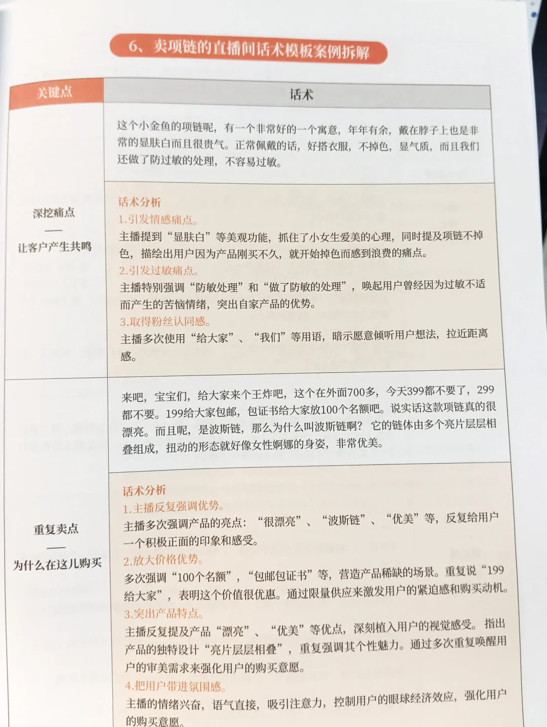 主播进步最快的方式是什么???