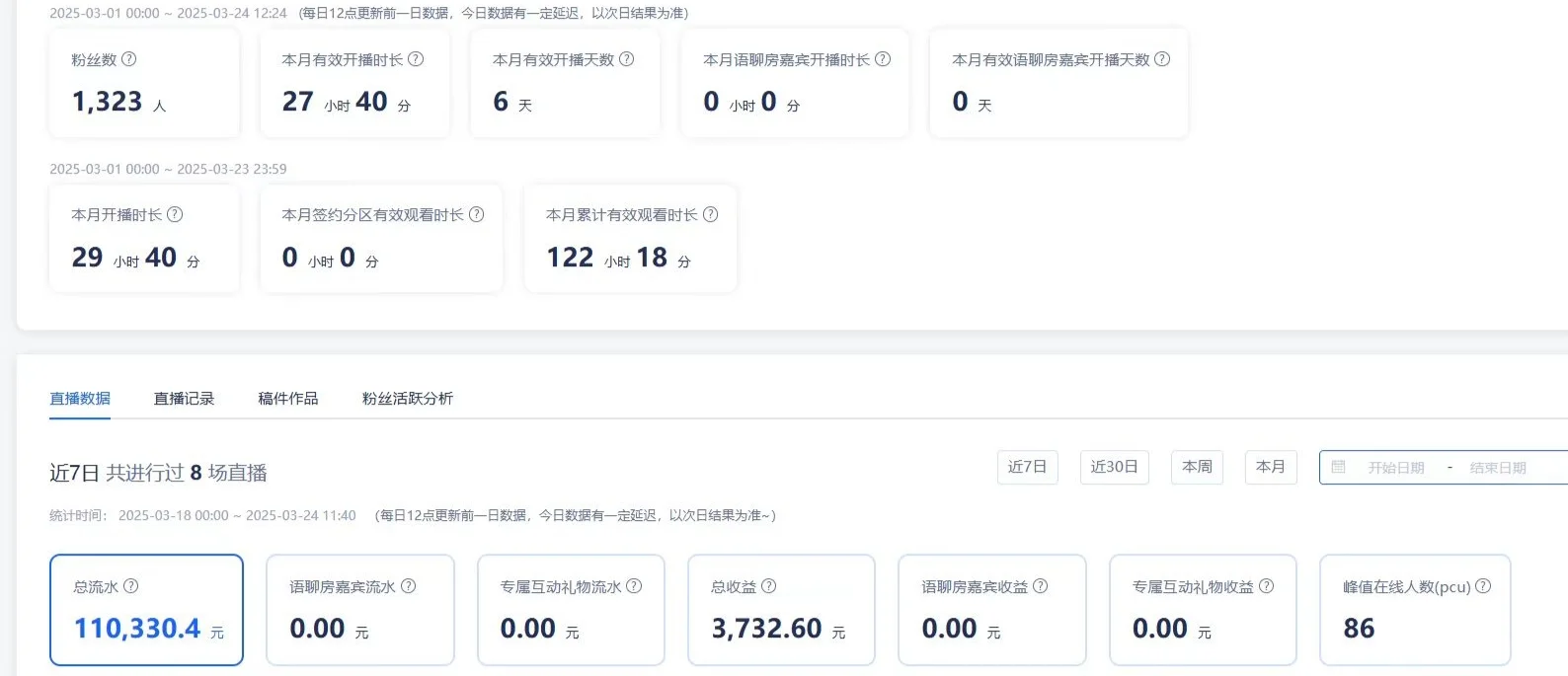 新主播9天10w流水是怎么做到的