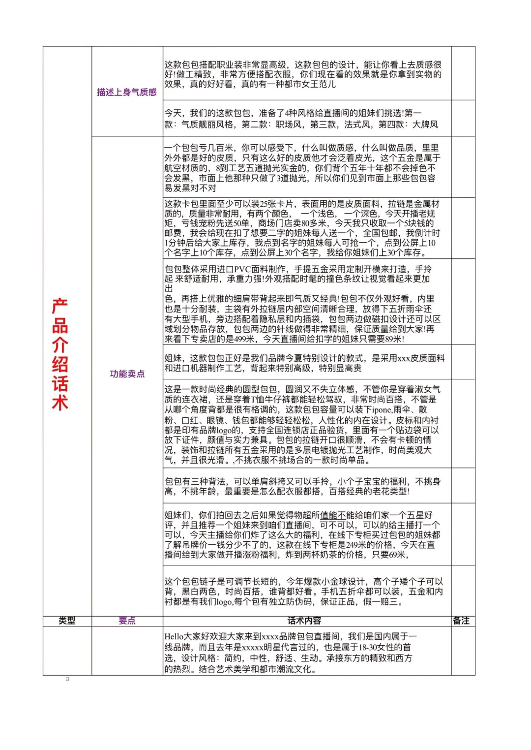 小白主播｜直播话术框架（详细版）