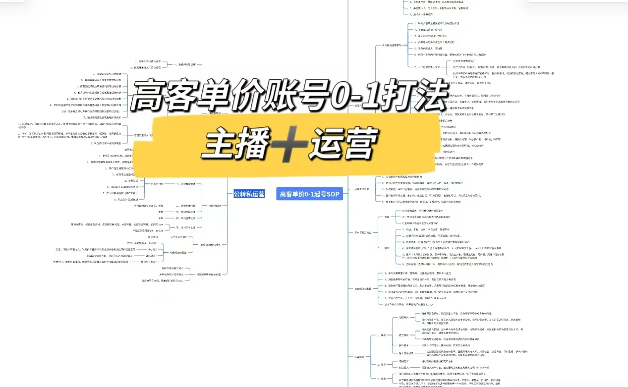 带货主播最想学的(最强干货总结)