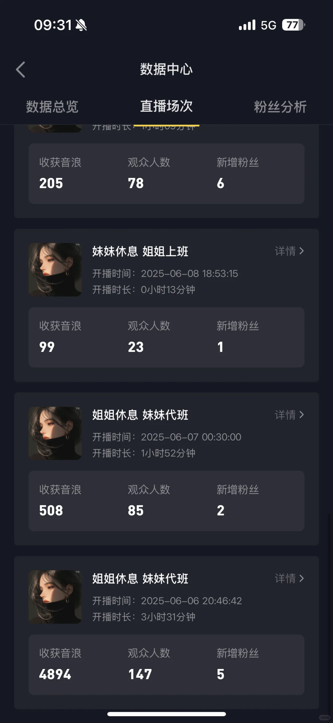 大家都觉得主播很好赚钱