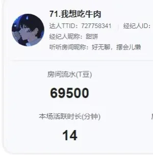 无才艺,纯小白,到底能不能赚米!