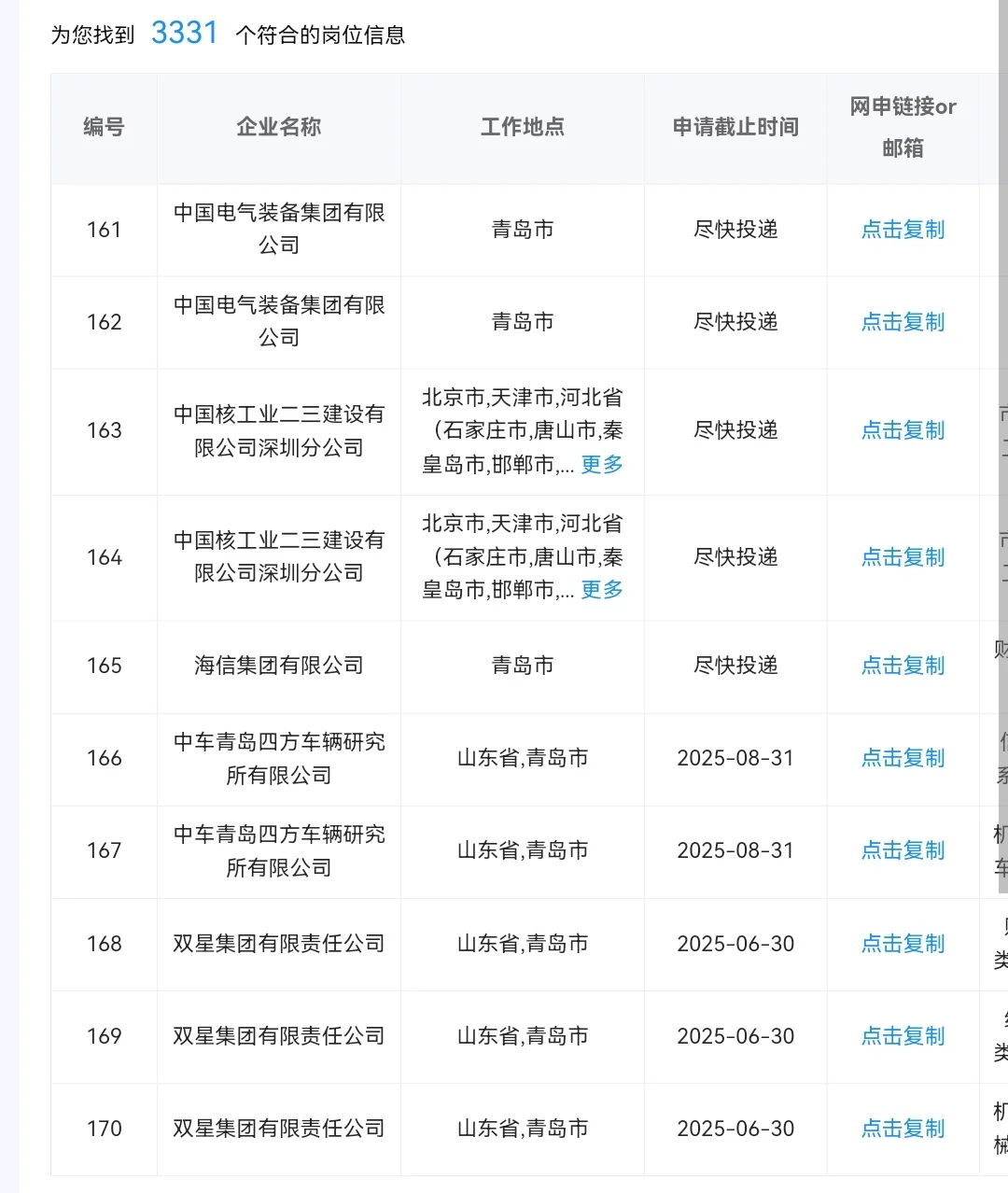 6.10山东青岛央国企岗位