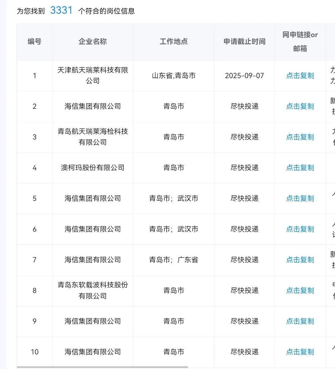 6.10山东青岛央国企岗位