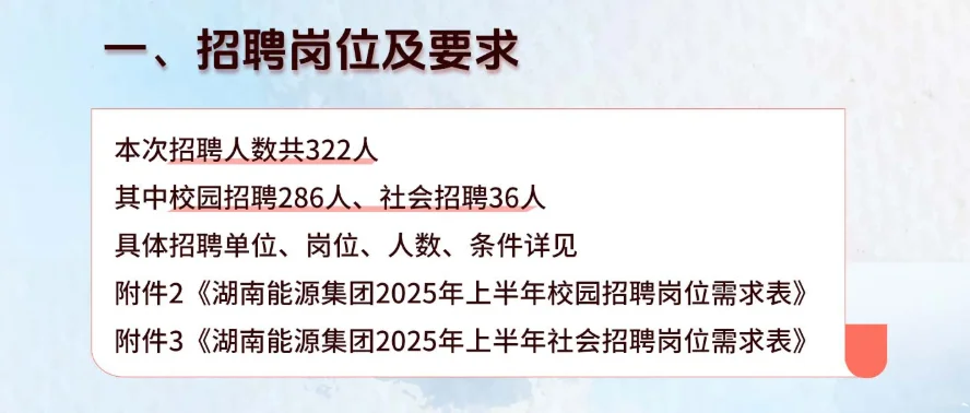 2025年湖南能源集团招聘322人公告