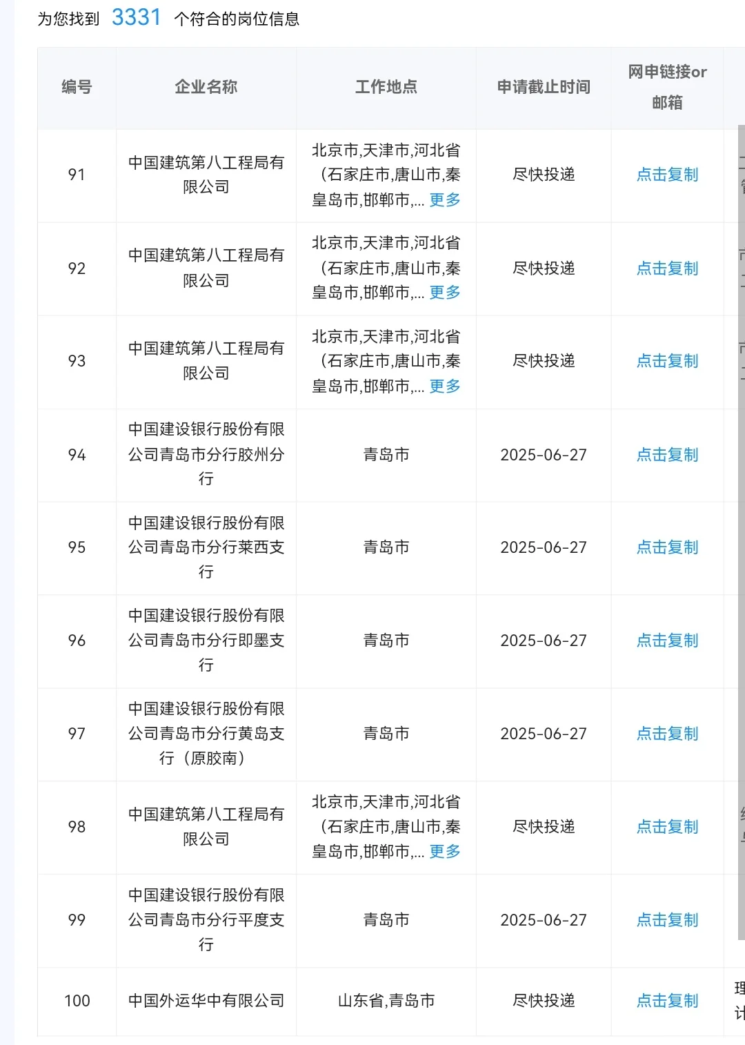 6.10山东青岛央国企岗位