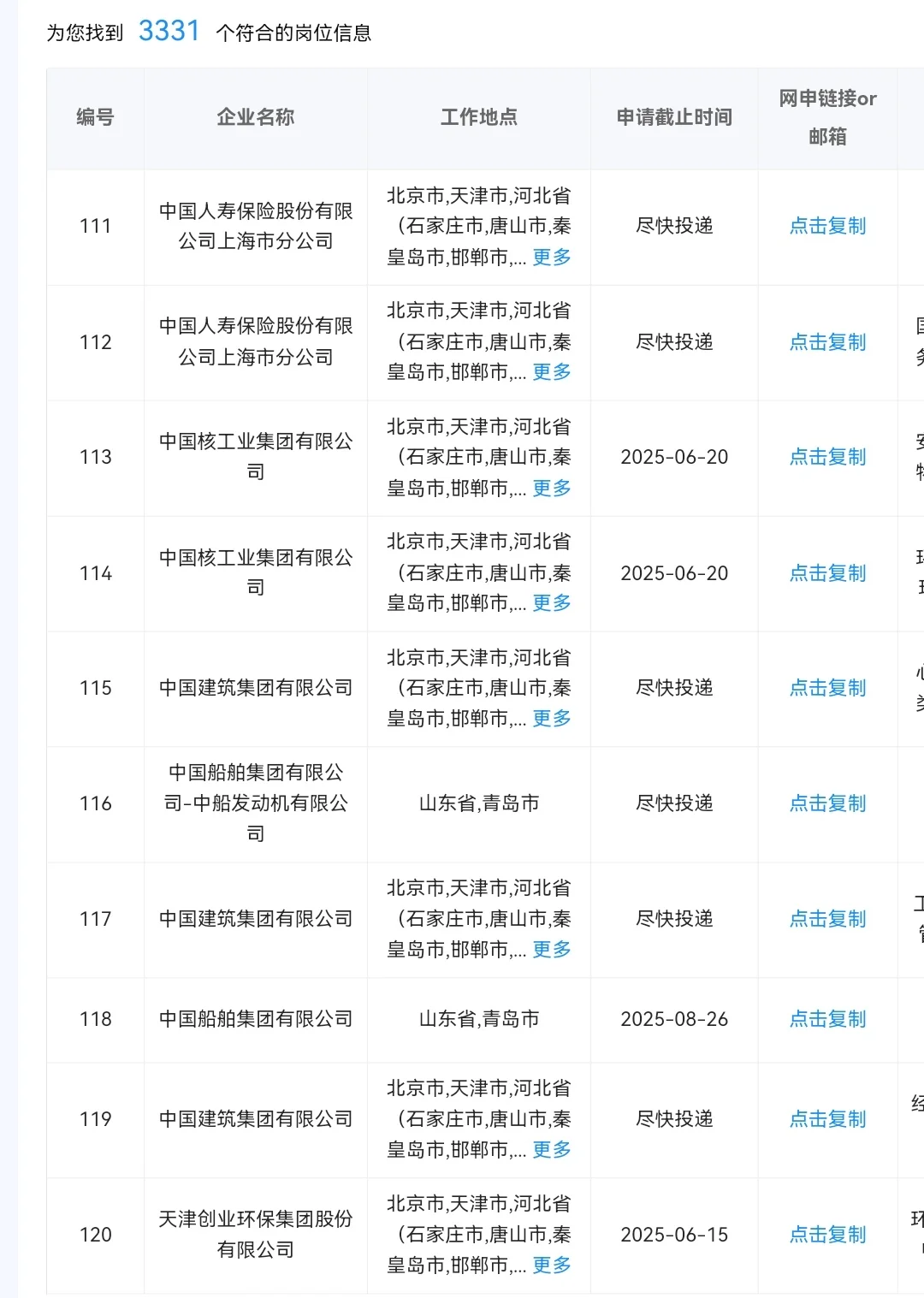 6.10山东青岛央国企岗位