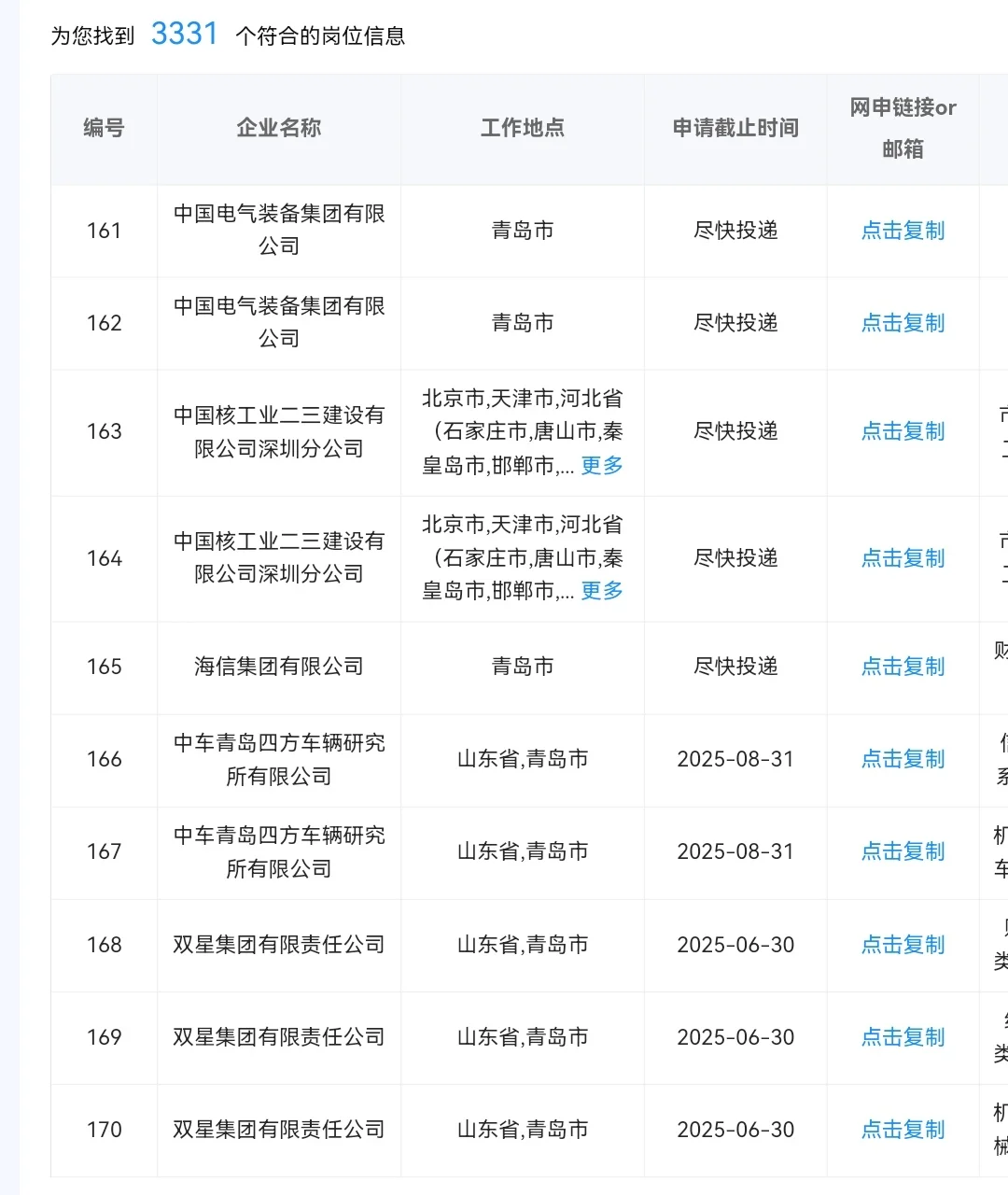 6.10山东青岛央国企岗位