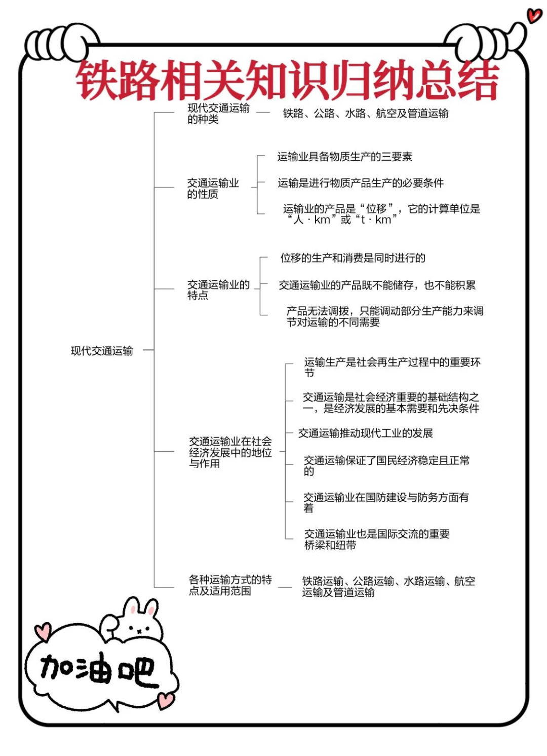 铁路招聘,这次捞人要不要这么明显?