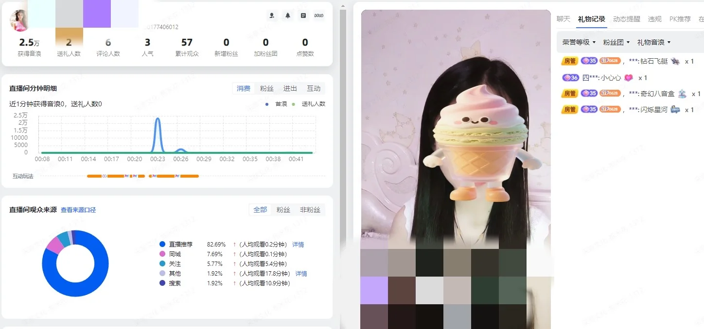 这也太香了吧!哇!太香了!