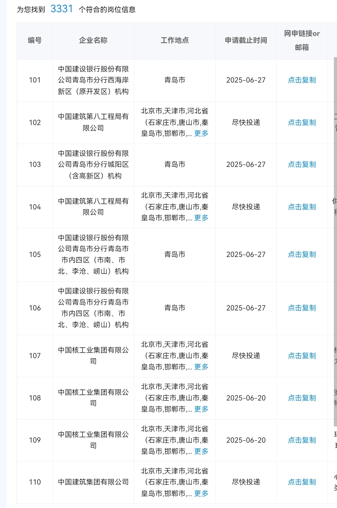 6.10山东青岛央国企岗位