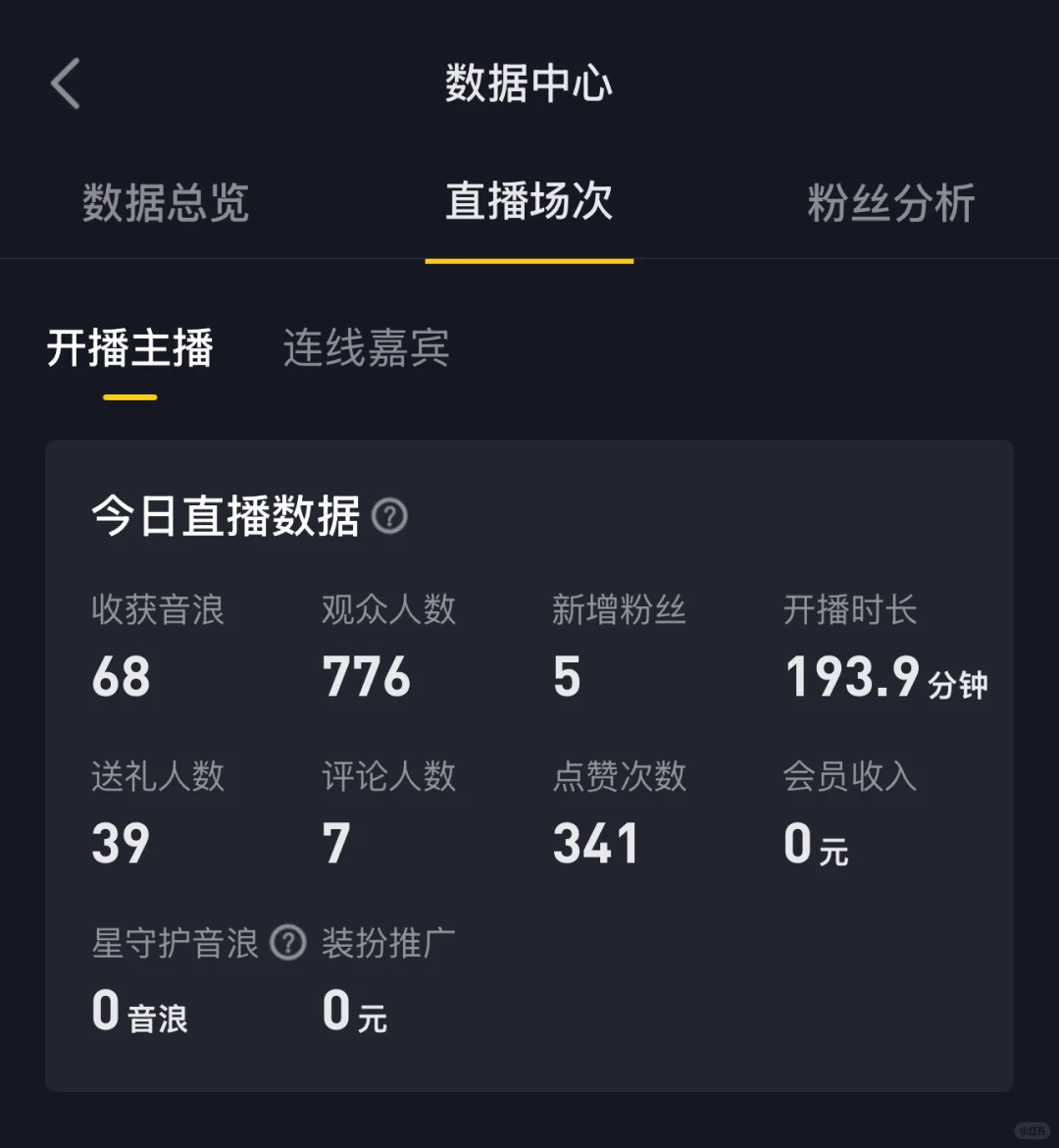 直播 狗都不干?