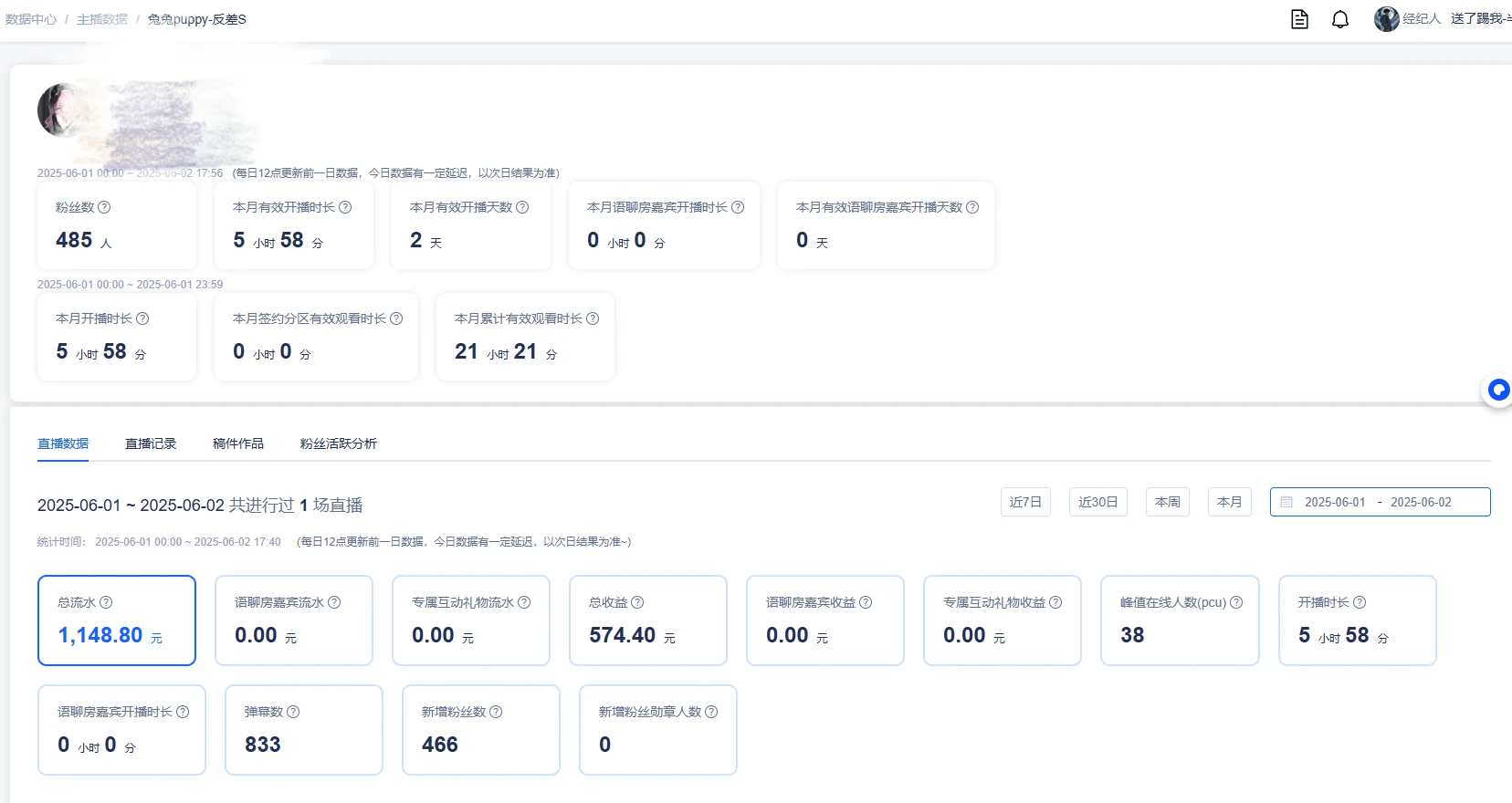 微c不露脸的小姐姐