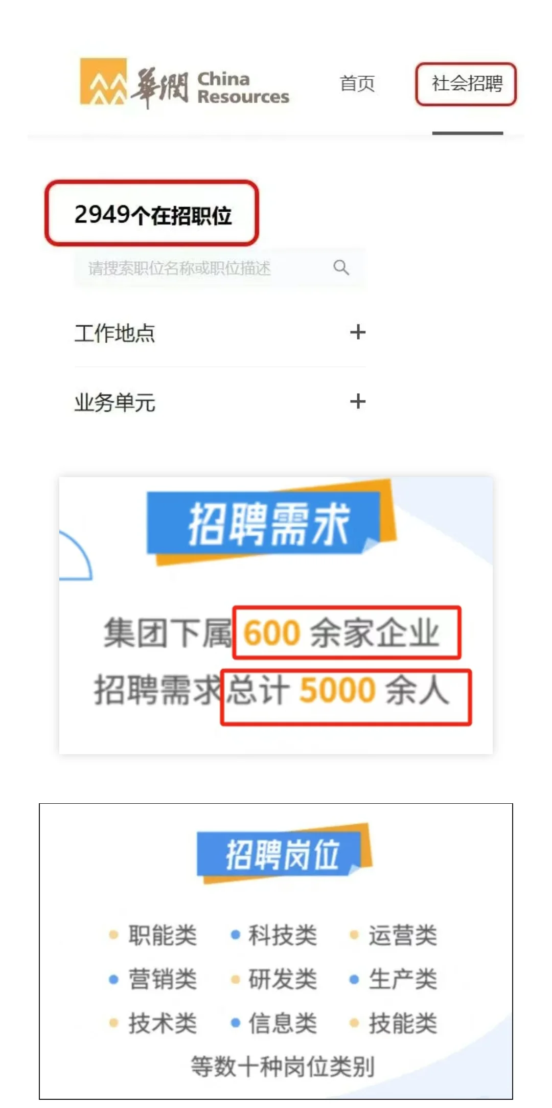2025华润集团招聘