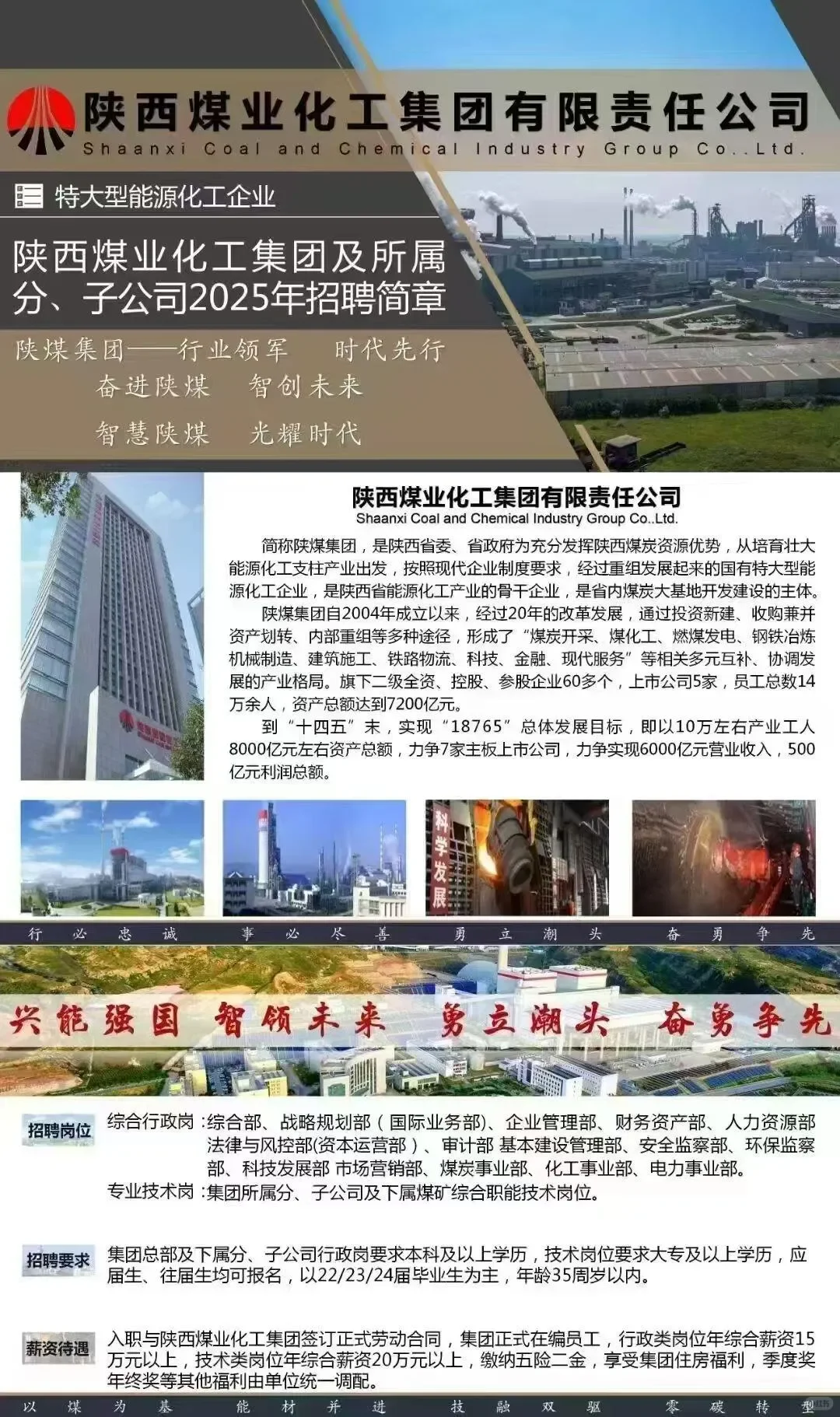 陕煤集团,小保当招聘