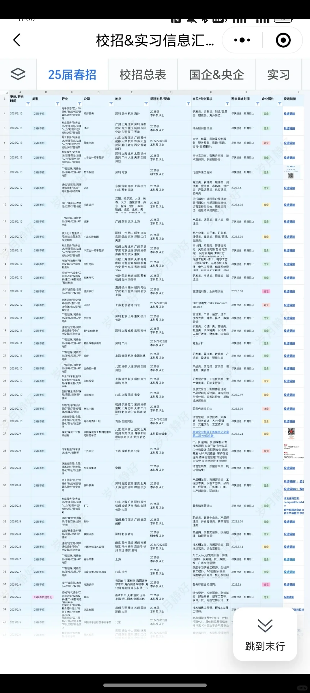 2.19建议大家把所有国企都投一遍