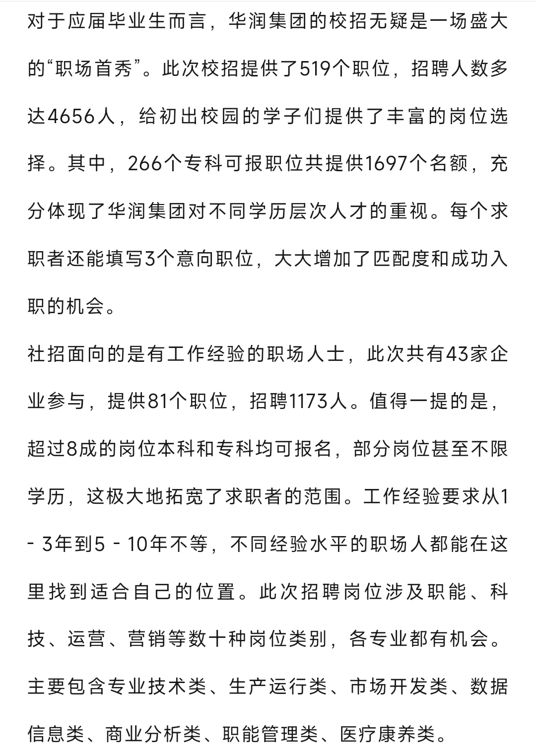 2025华润集团招聘