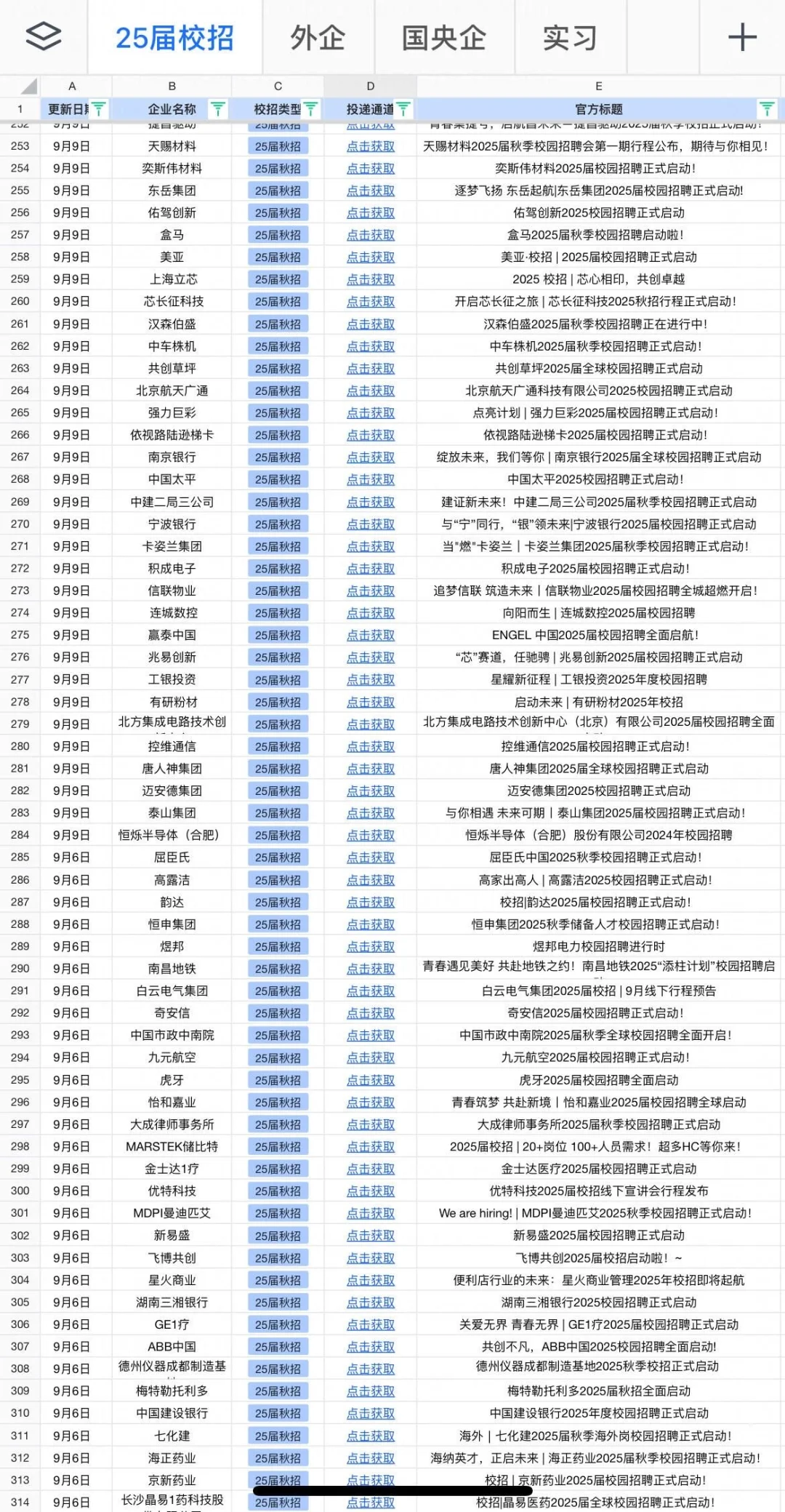 10月还零offer的都给我去投小众央国企