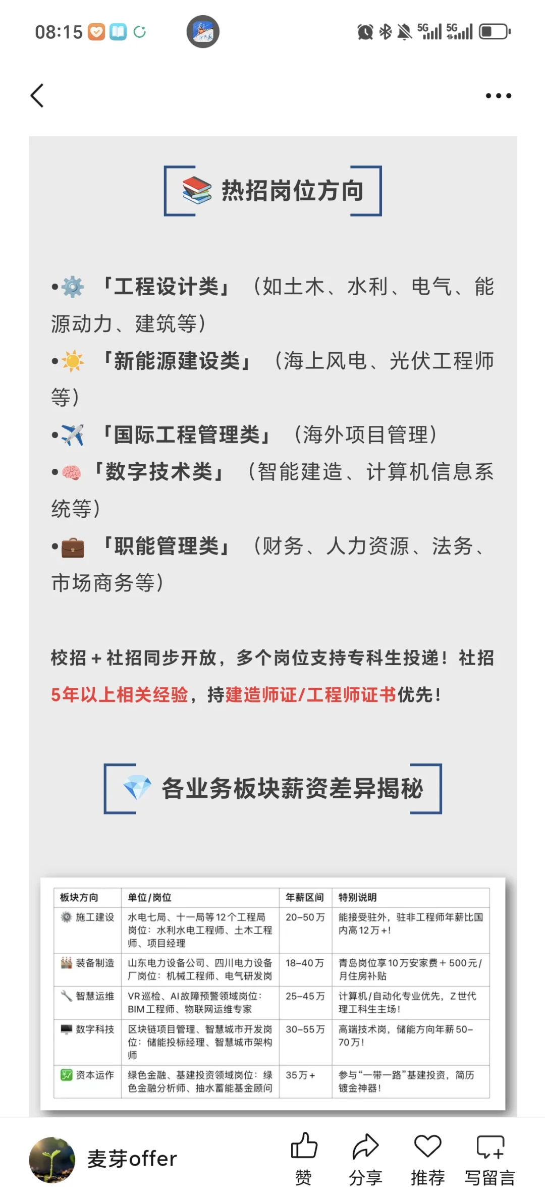 中国电建2025春招开启