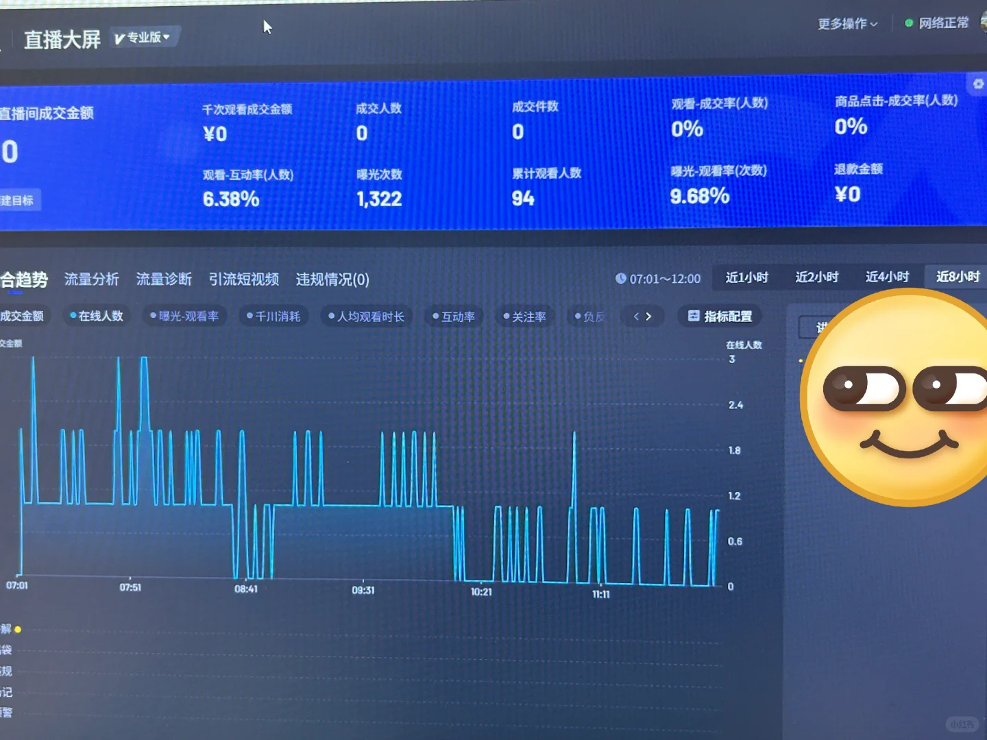 新人小白主播真的正常吗