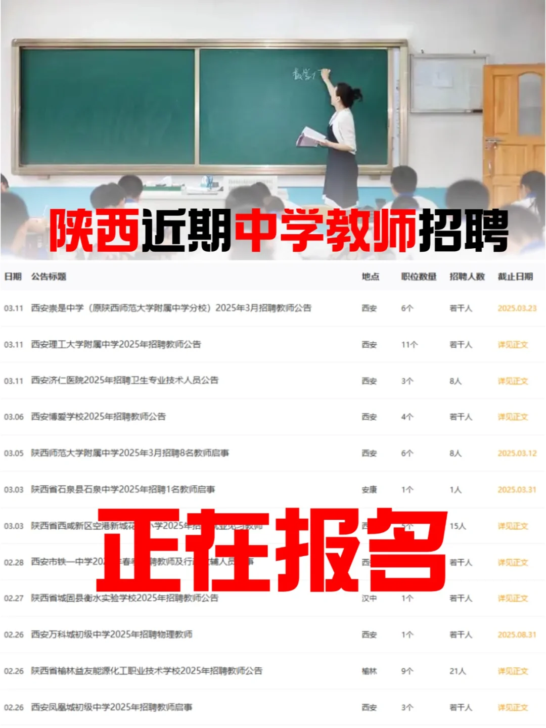 快冲!陕西近期中学教师招聘正在报名