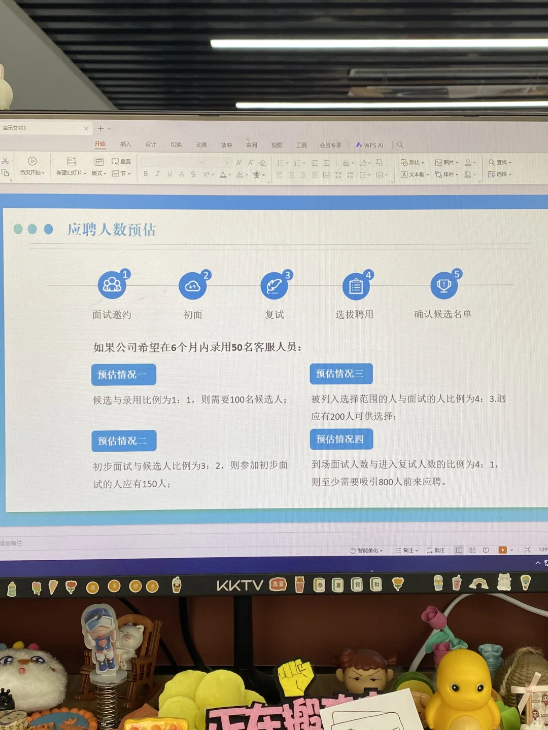 新來(lái)的人事做的招聘技巧讓人眼前一亮