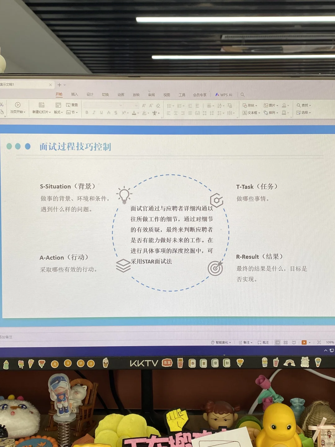 新來(lái)的人事做的招聘技巧讓人眼前一亮