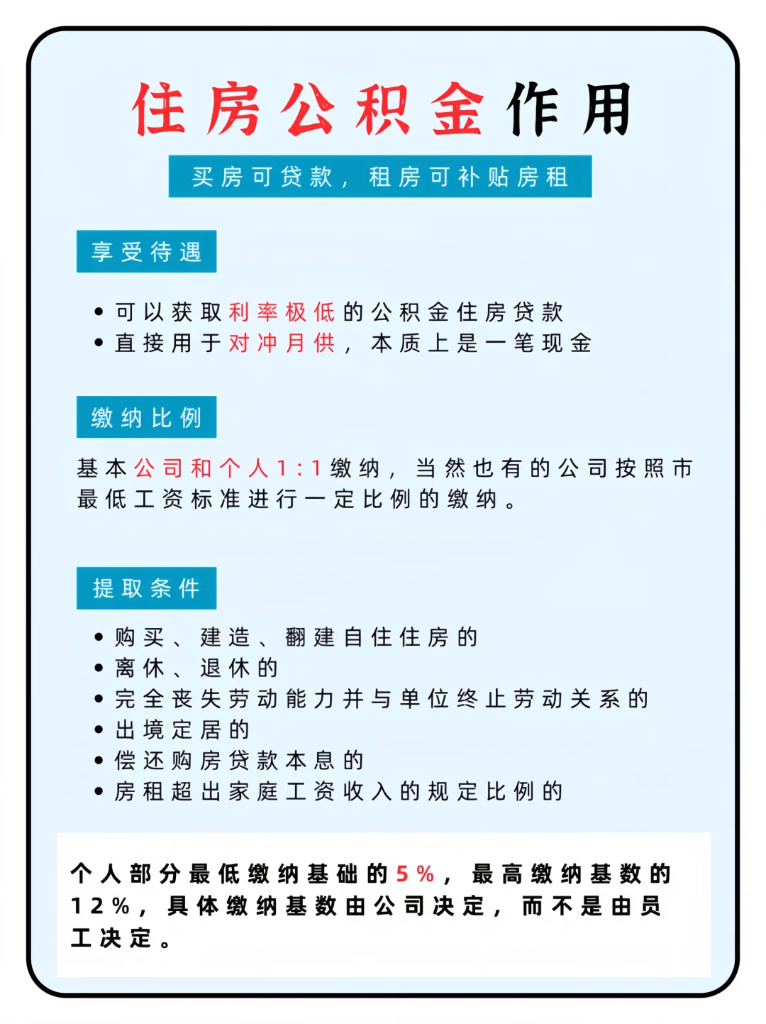 3分鐘就搞懂五險(xiǎn)一金??再也不怕白交錢!