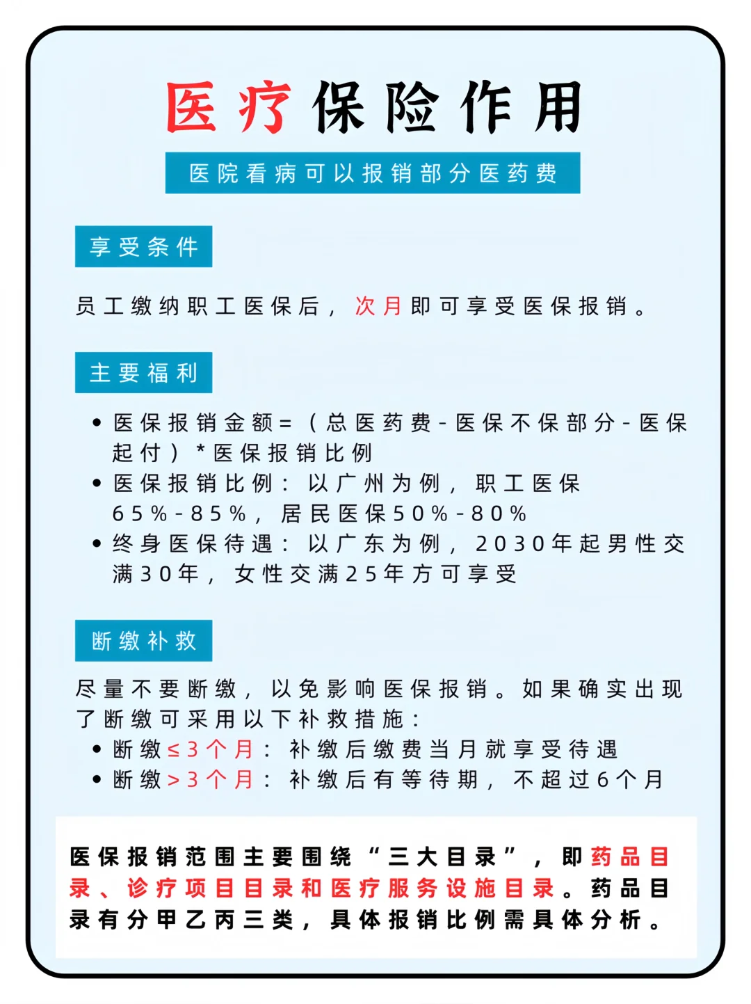 3分鐘就搞懂五險(xiǎn)一金??再也不怕白交錢!