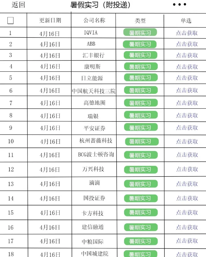 4.16暑期實習情況