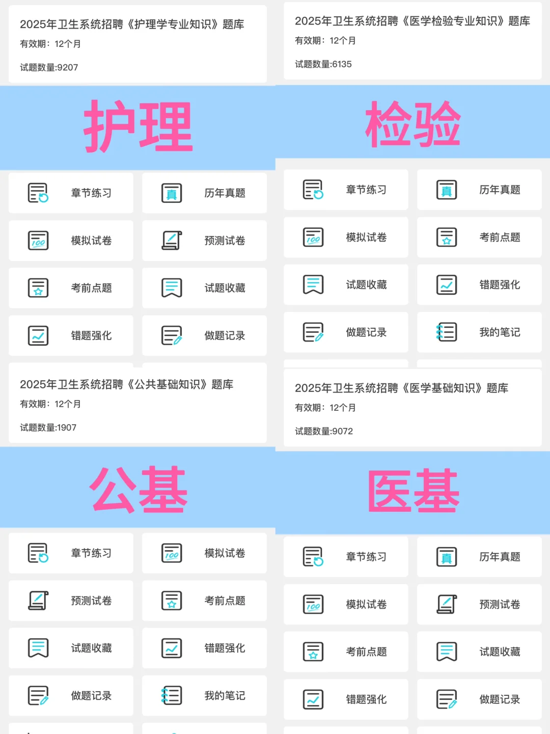 提醒一下參加煙臺(tái)市衛(wèi)健委招聘考試的人
