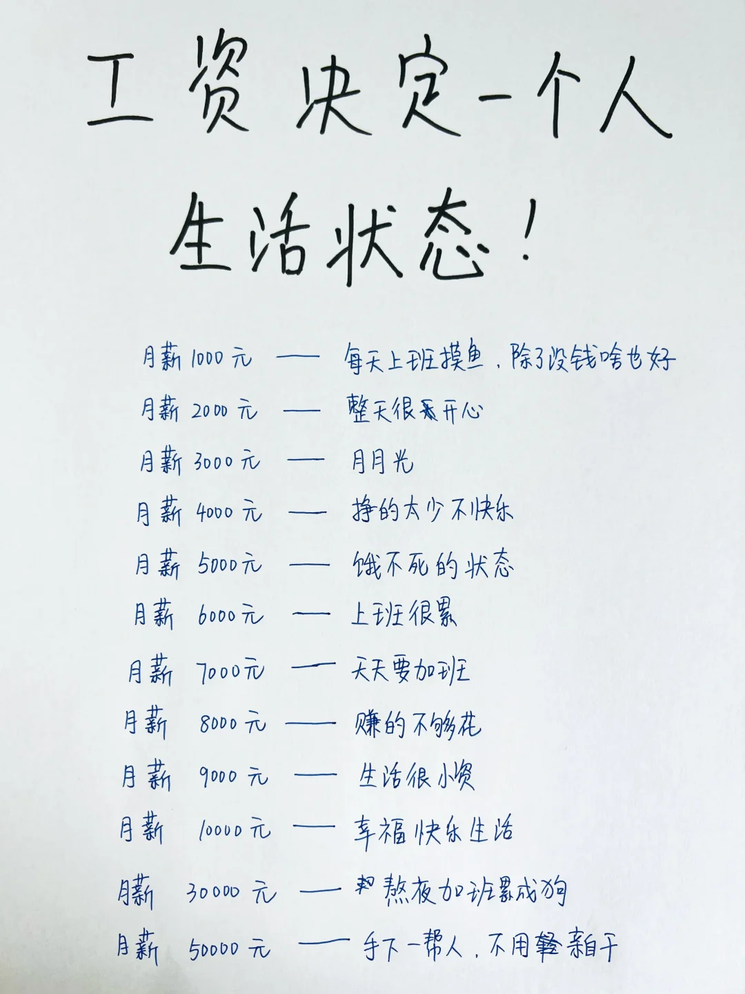 工資決定一個人的工作狀態(tài)！