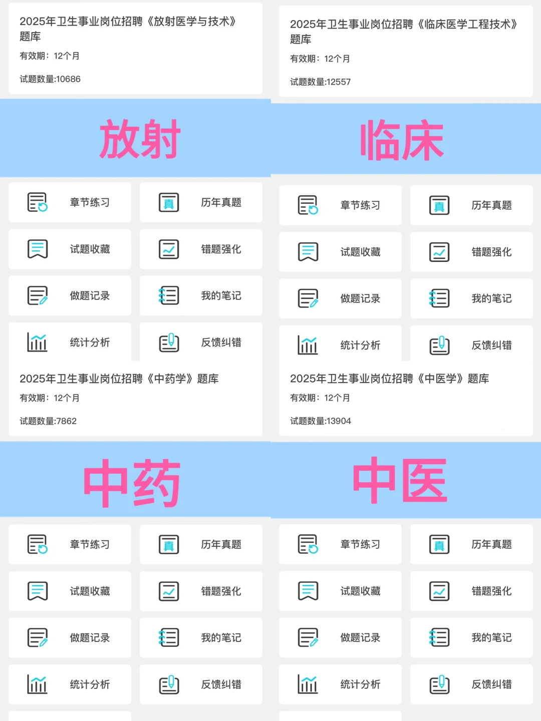 提醒一下參加煙臺(tái)市衛(wèi)健委招聘考試的人