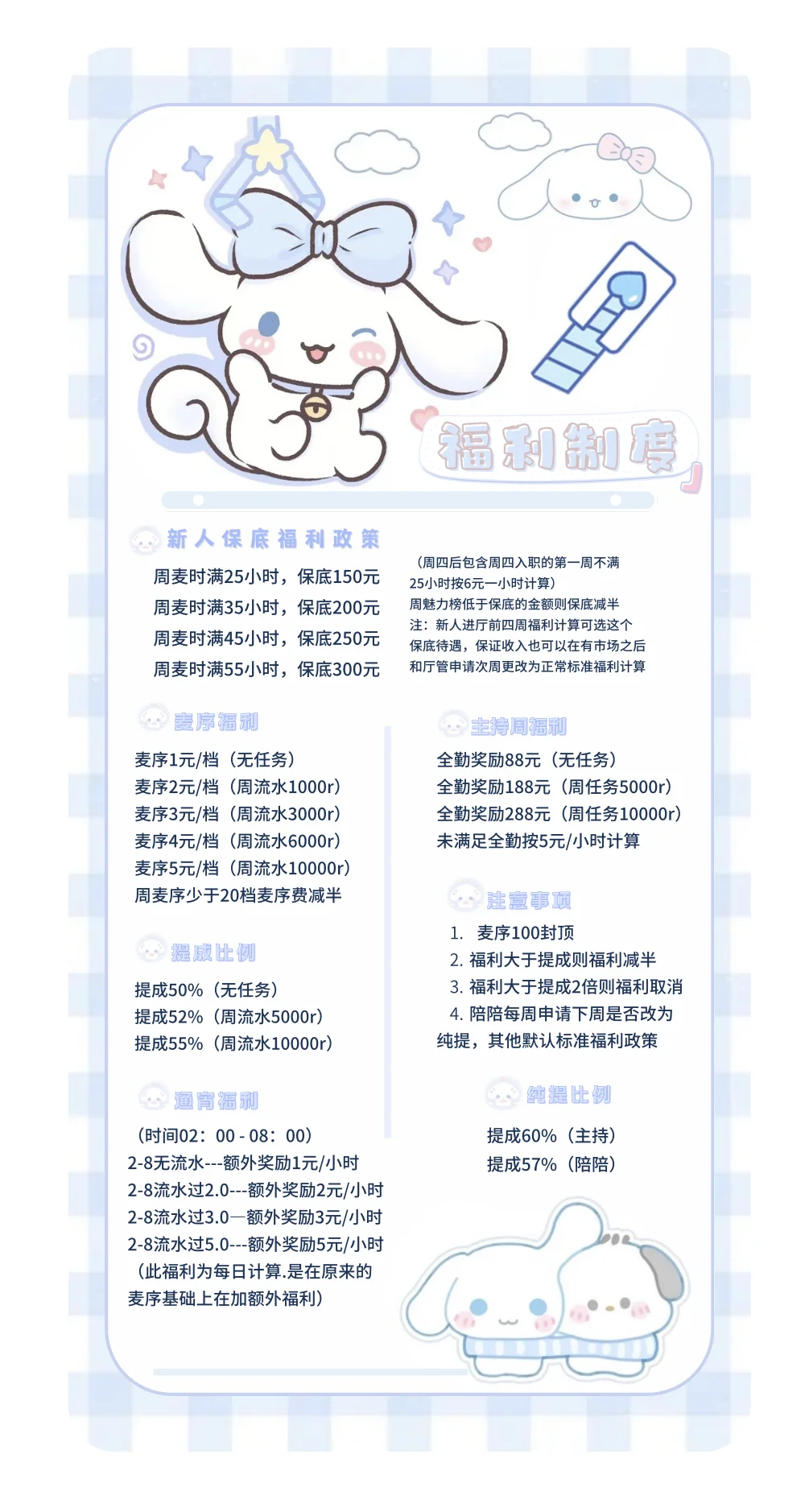 新廳蹲人 好融入 有保底
