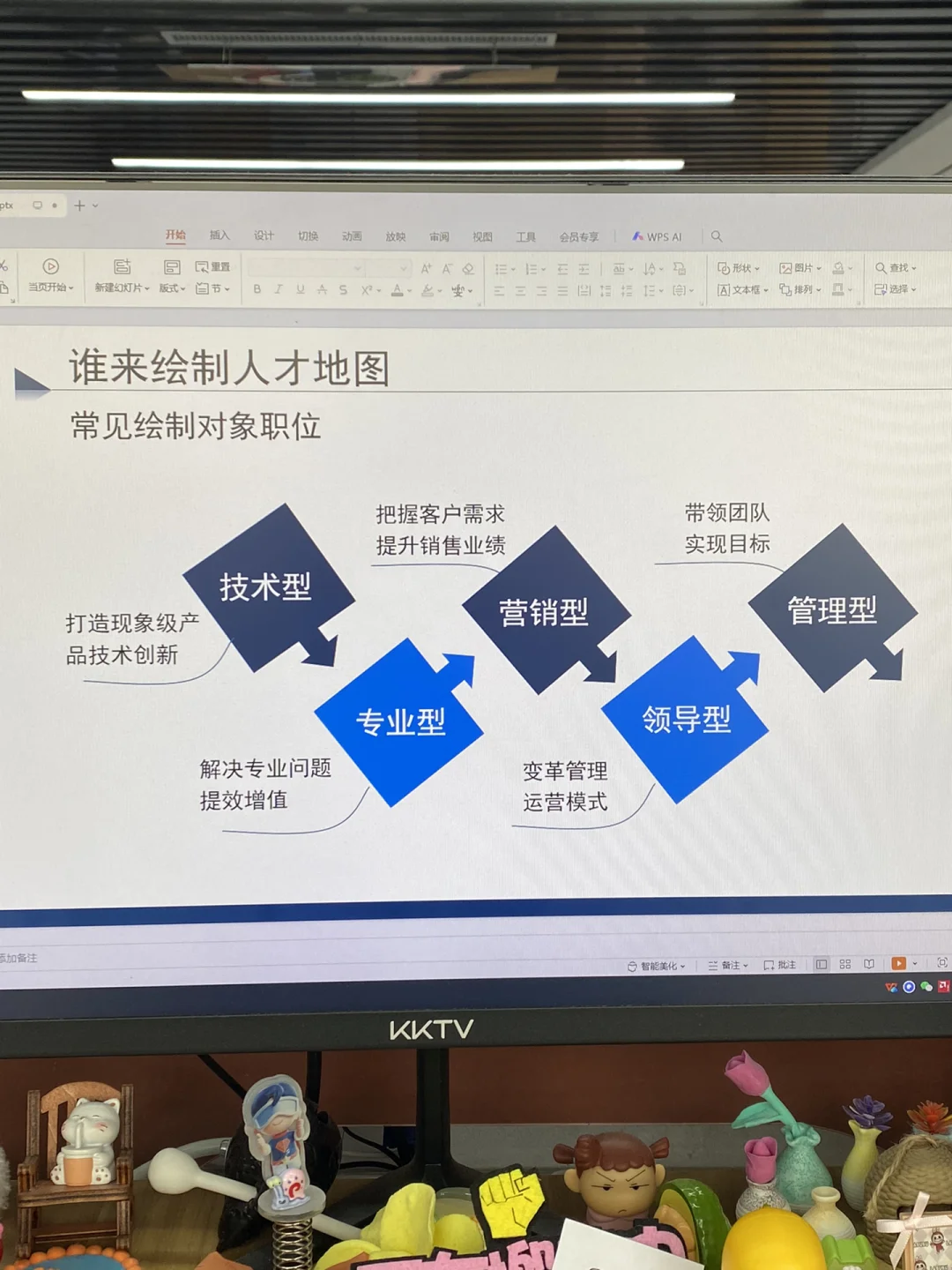 怪不得招人那么難??原來HR招聘前要做這些