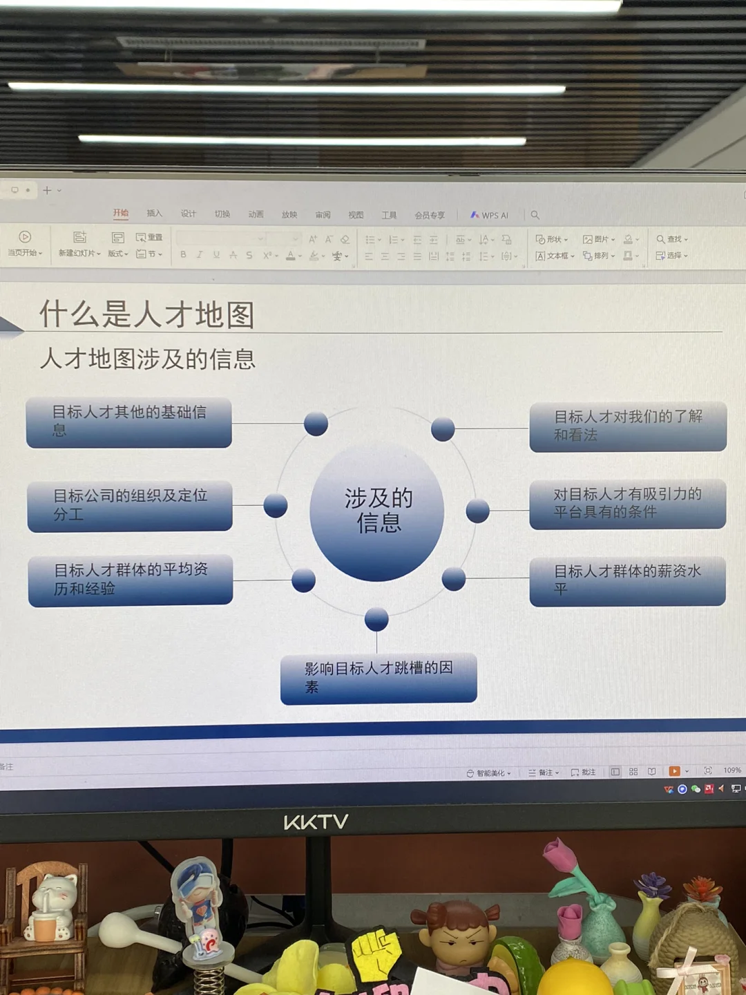 怪不得招人那么難??原來HR招聘前要做這些