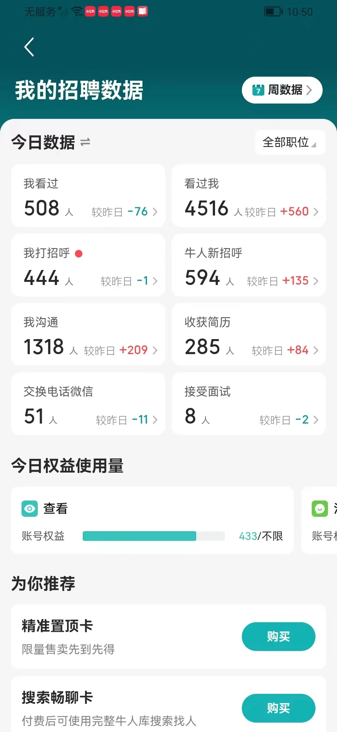 人事姐妹們都招到人了嗎